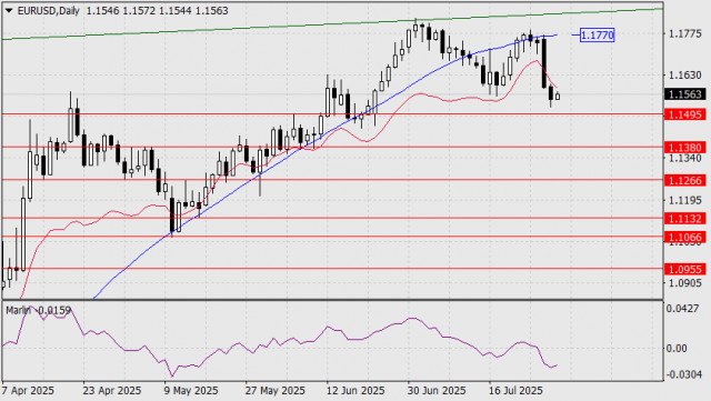 https://forex-images.ifxdb.com/userfiles/20250730/appsimage_analytics68898cf120b2d.jpg