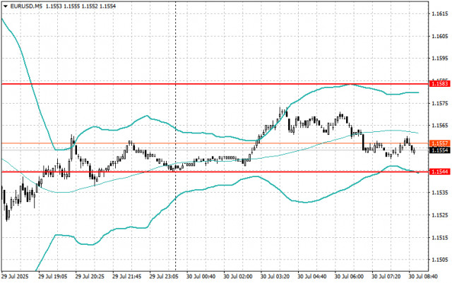 https://forex-images.ifxdb.com/userfiles/20250730/appsimage_analytics6889b9bc41fa4.jpg