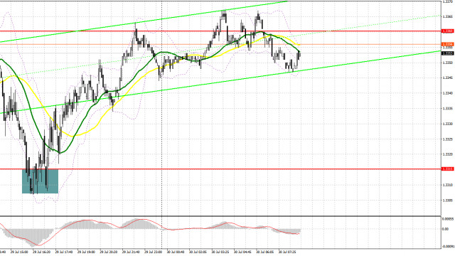 https://forex-images.ifxdb.com/userfiles/20250730/appsimage_analytics6889ba5c59b1b.jpg