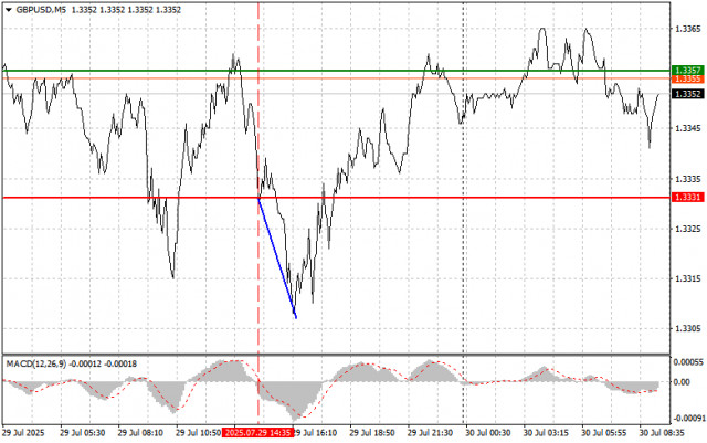 https://forex-images.ifxdb.com/userfiles/20250730/appsimage_analytics6889bf9a5893f.jpg