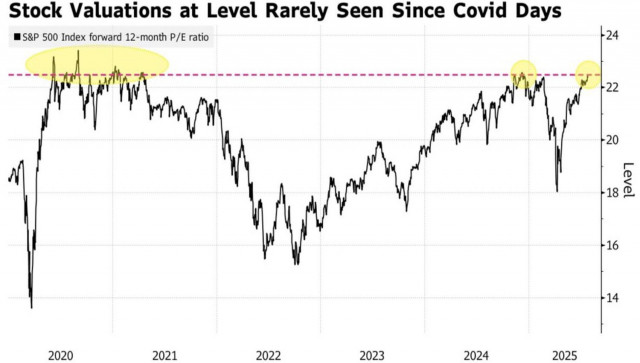 https://forex-images.ifxdb.com/userfiles/20250730/appsimage_analytics6889c3778dc1c.jpg