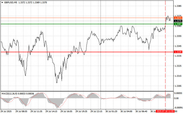 https://forex-images.ifxdb.com/userfiles/20250730/appsimage_analytics6889f170af414.jpg
