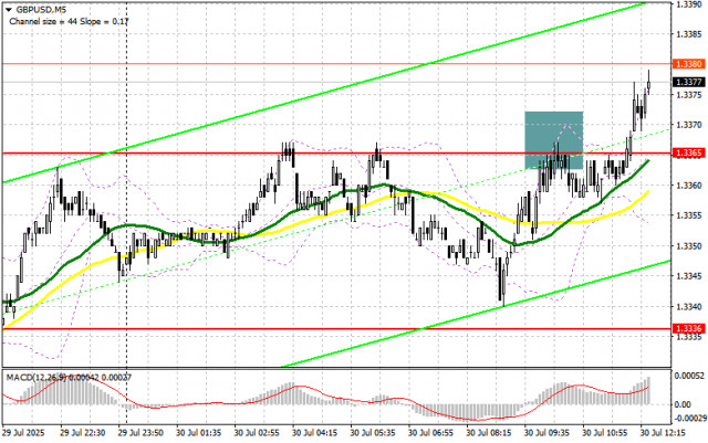 https://forex-images.ifxdb.com/userfiles/20250730/appsimage_analytics6889f2e09e0f9.jpg