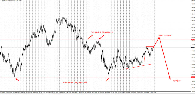 https://forex-images.ifxdb.com/userfiles/20250730/appsimage_analytics688a2ed7c1c80.jpg