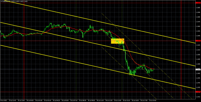 https://forex-images.ifxdb.com/userfiles/20250731/appsimage_analytics688ab4b6295cc.jpg