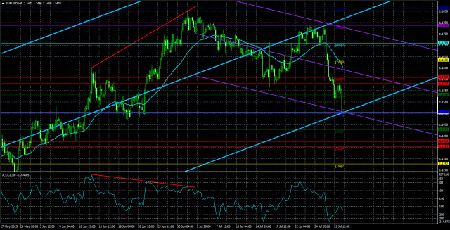 https://forex-images.ifxdb.com/userfiles/20250731/appsimage_analytics688ab59615344.jpg