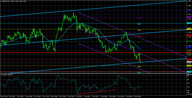 https://forex-images.ifxdb.com/userfiles/20250731/appsimage_analytics688ab5e4bfd56.jpg