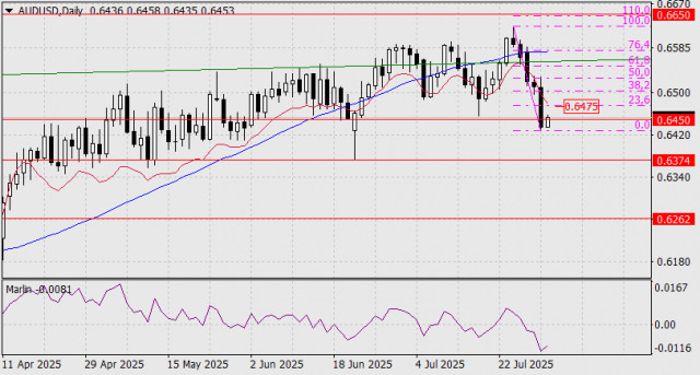 https://forex-images.ifxdb.com/userfiles/20250731/appsimage_analytics688adb55af3f4.jpg