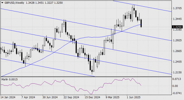 https://forex-images.ifxdb.com/userfiles/20250731/appsimage_analytics688adbdc0934e.jpg