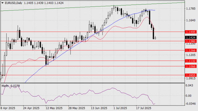 https://forex-images.ifxdb.com/userfiles/20250731/appsimage_analytics688adc7fbd3a9.jpg