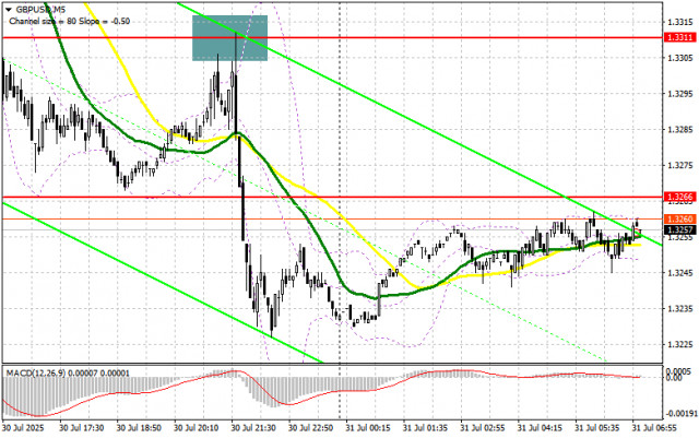 https://forex-images.ifxdb.com/userfiles/20250731/appsimage_analytics688af29ab2370.jpg