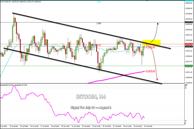 https://forex-images.ifxdb.com/userfiles/20250731/appsimage_analytics688afd44e0ef4.jpg