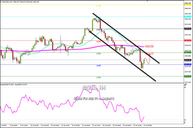 https://forex-images.ifxdb.com/userfiles/20250731/appsimage_analytics688afd53b8df6.jpg