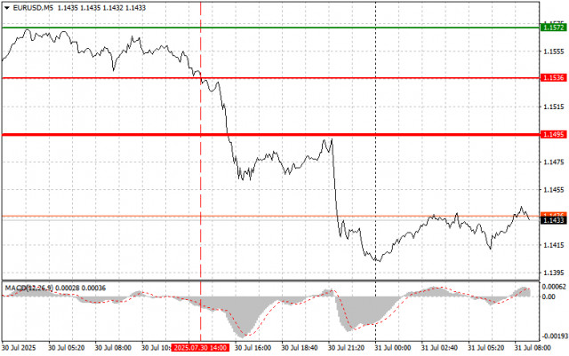 https://forex-images.ifxdb.com/userfiles/20250731/appsimage_analytics688b09039703d.jpg