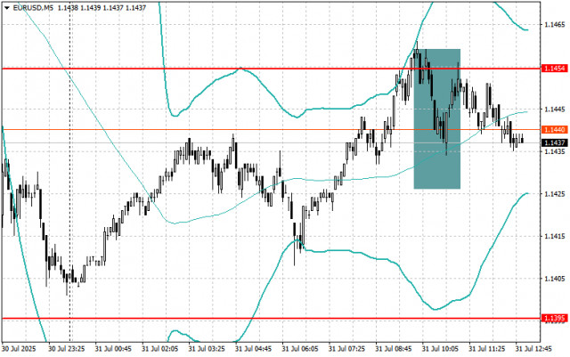 https://forex-images.ifxdb.com/userfiles/20250731/appsimage_analytics688b48f635cff.jpg