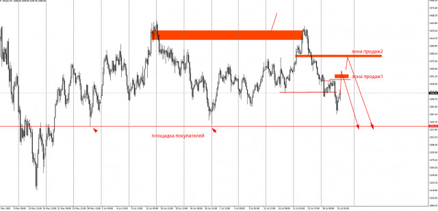 https://forex-images.ifxdb.com/userfiles/20250731/appsimage_analytics688b63dd0482a.jpg