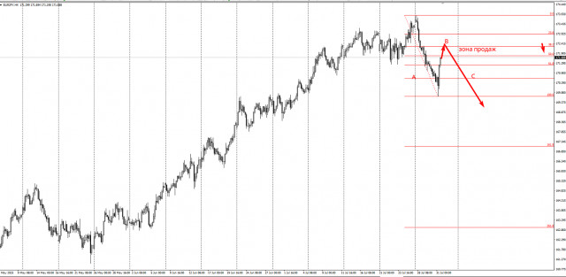 https://forex-images.ifxdb.com/userfiles/20250731/appsimage_analytics688b662c732e3.jpg