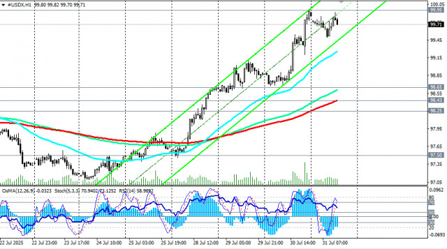 https://forex-images.ifxdb.com/userfiles/20250731/appsimage_analytics688b6e3dc9ed4.jpg