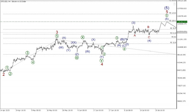 https://forex-images.ifxdb.com/userfiles/20250731/appsimage_analytics688bc85c2cf18.jpg