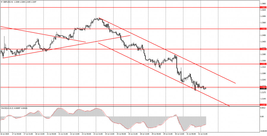 analytics688c501530a2c.jpg