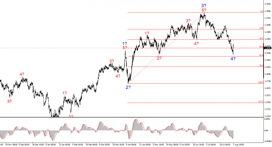 analytics688cfd48a98c8.jpg