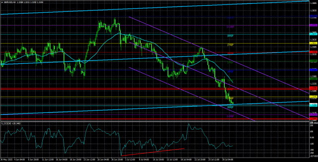https://forex-images.ifxdb.com/userfiles/20250801/appsimage_analytics688c23f4de683.jpg
