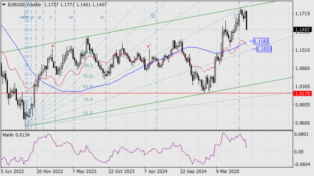 https://forex-images.ifxdb.com/userfiles/20250801/appsimage_analytics688c2a6c978fd.jpg