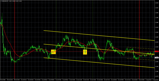 https://forex-images.ifxdb.com/userfiles/20250801/appsimage_analytics688c2dc7dd530.jpg
