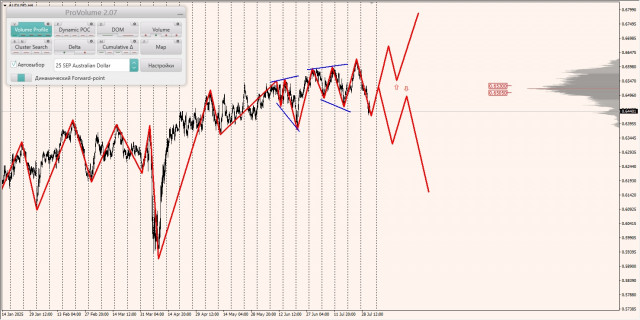 https://forex-images.ifxdb.com/userfiles/20250801/appsimage_analytics688c30b1d4d96.jpg