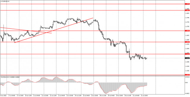 https://forex-images.ifxdb.com/userfiles/20250801/appsimage_analytics688c46b4e8bb7.jpg