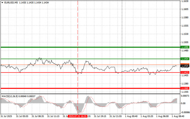 https://forex-images.ifxdb.com/userfiles/20250801/appsimage_analytics688c64b802aac.jpg