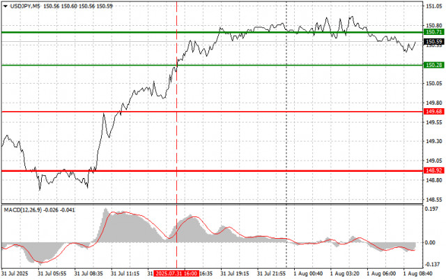 https://forex-images.ifxdb.com/userfiles/20250801/appsimage_analytics688c6526ca546.jpg