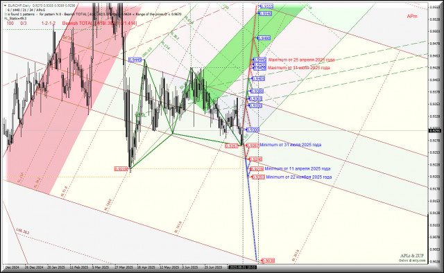 https://forex-images.ifxdb.com/userfiles/20250801/appsimage_analytics688c98db7f399.jpg