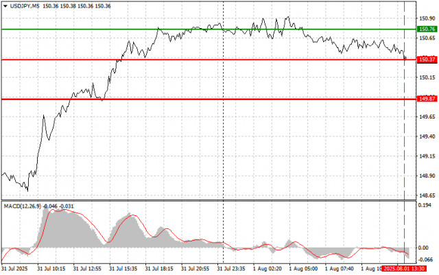 https://forex-images.ifxdb.com/userfiles/20250801/appsimage_analytics688c9ed97fc86.jpg
