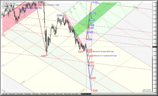 https://forex-images.ifxdb.com/userfiles/20250801/appsimage_analytics688c9f02dfd04.jpg