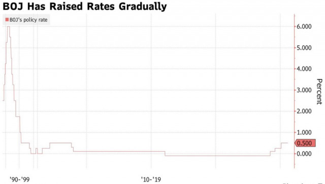 https://forex-images.ifxdb.com/userfiles/20250801/appsimage_analytics688c9fee3b345.jpg