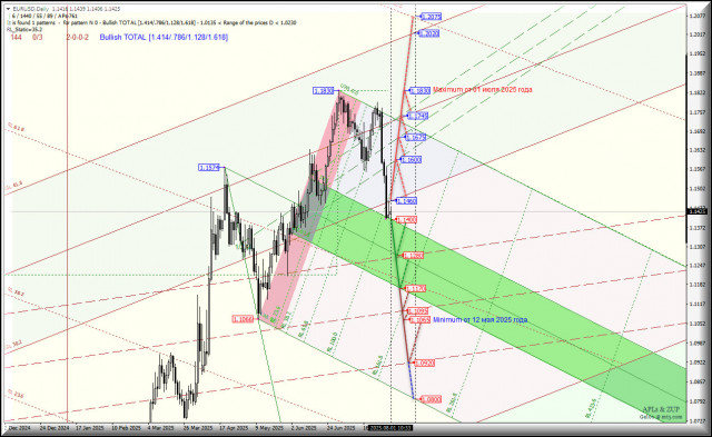 https://forex-images.ifxdb.com/userfiles/20250801/appsimage_analytics688cac3ae9f8f.jpg