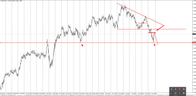 https://forex-images.ifxdb.com/userfiles/20250801/appsimage_analytics688cb9e1a57d5.jpg