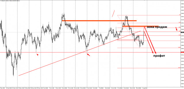 https://forex-images.ifxdb.com/userfiles/20250801/appsimage_analytics688cc0d481da8.jpg