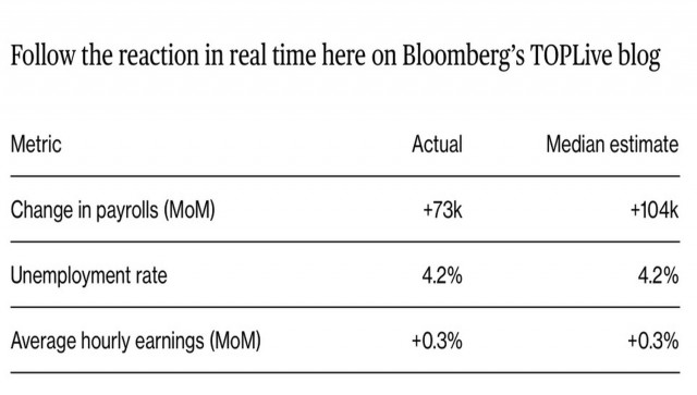 https://forex-images.ifxdb.com/userfiles/20250801/appsimage_analytics688cc2306fe8b.jpg