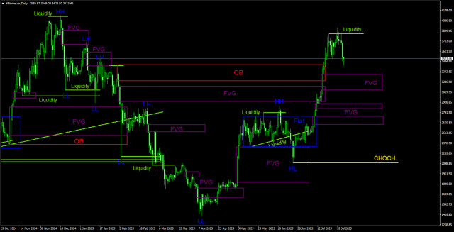 https://forex-images.ifxdb.com/userfiles/20250802/appsimage_analytics688d8fda89ad7.jpg