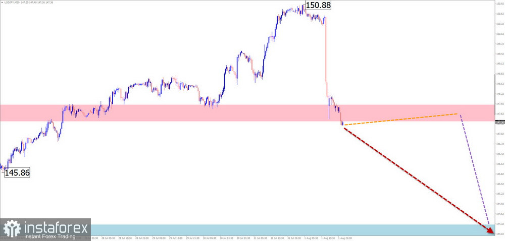 analytics688f47346dd61.jpg