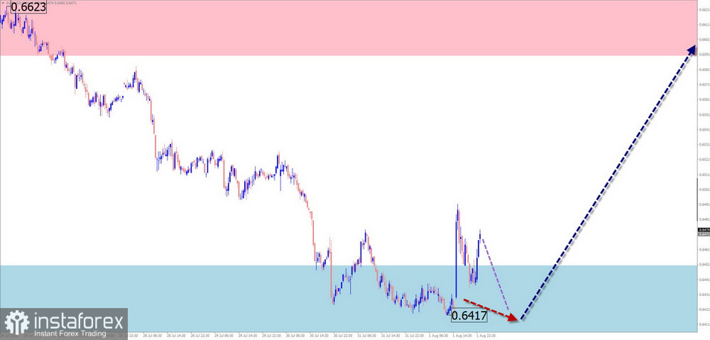 analytics688f482c9b2c2.jpg