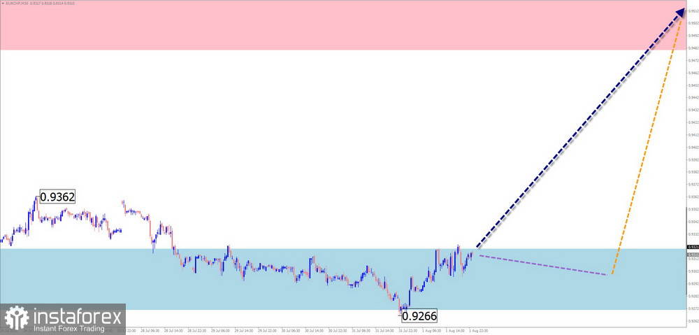 analytics688f48577b41e.jpg