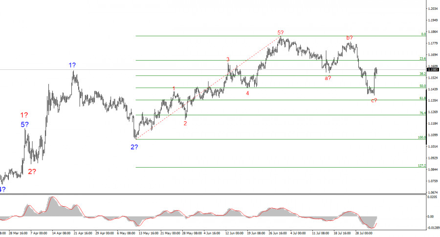 analytics68903f4cd40fa.jpg