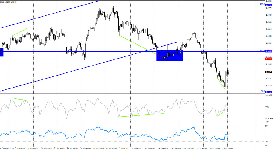 analytics689072c2d5bb7.jpg