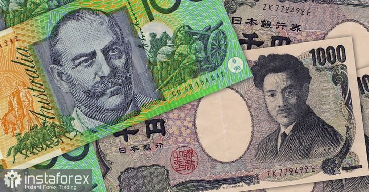 AUD/JPY. Анализ цен. Снижение вероятности немедленного повышения ставки Банком Японии подрывает иену, оказывая поддержку кросс-курсу