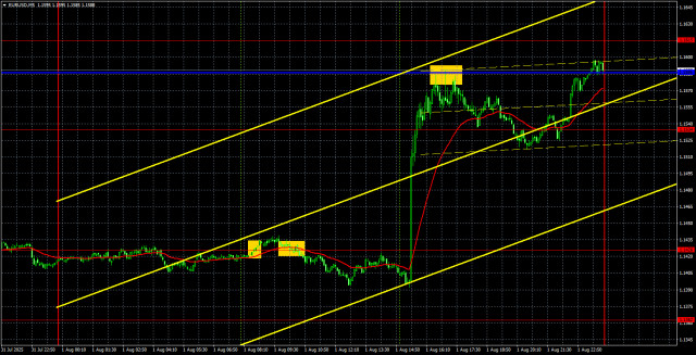 https://forex-images.ifxdb.com/userfiles/20250804/appsimage_analytics688ff966c1714.jpg