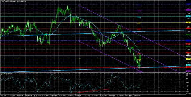https://forex-images.ifxdb.com/userfiles/20250804/appsimage_analytics688ffa9310205.jpg