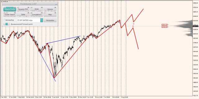 https://forex-images.ifxdb.com/userfiles/20250804/appsimage_analytics68901ee1ad7fe.jpg